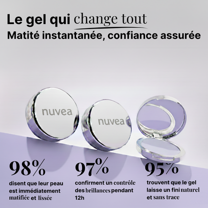Gel Matifiant Anti-Brillance