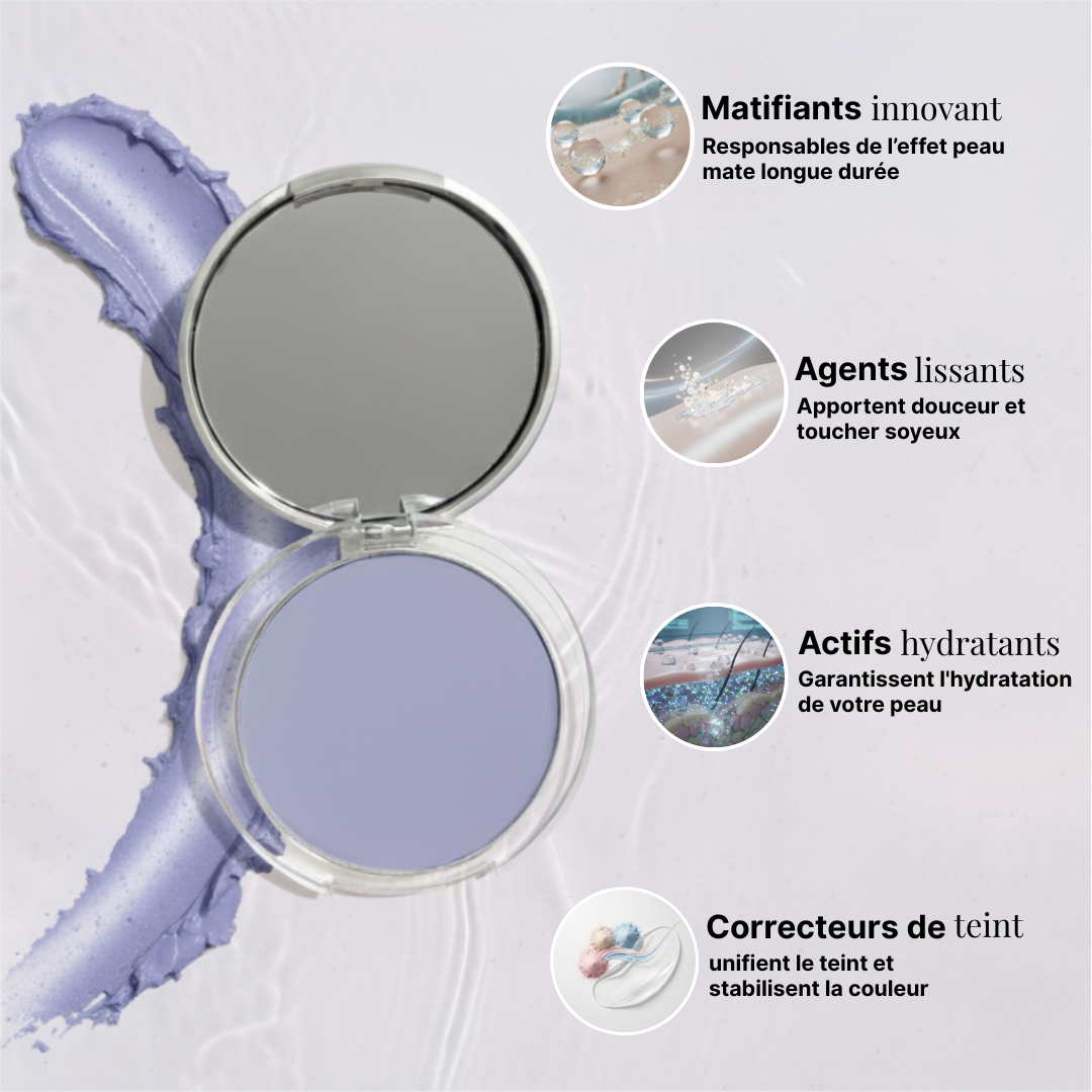 Gel Matifiant Anti-Brillance